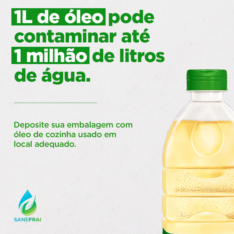 Programa Coleta do Óleo de Cozinha Usado